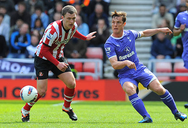 最近表示 最近表示