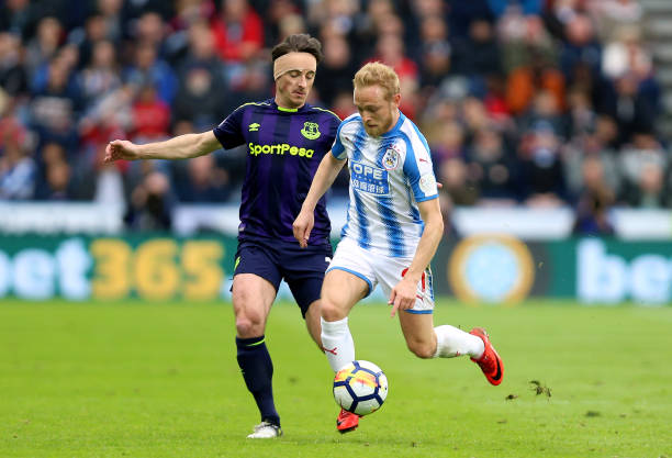 市场策略 市场策略